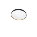 LED плафониери