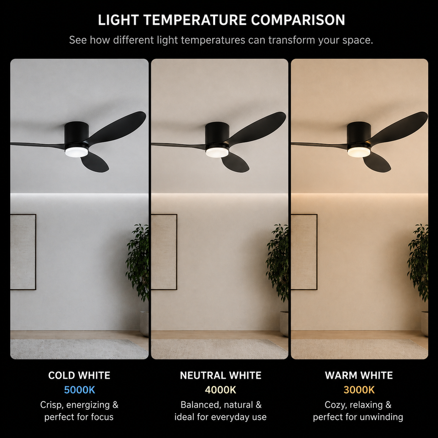 Lustra LED Ventilator VENTIS cu Telecomanda, 21 W, D80cm, Lumina Rece/Neutra/Calda, Metal si Plastic, Negru