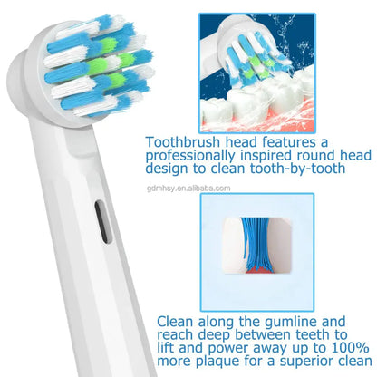 Резервна четка за зъби TB-20, съвместима с Oral-B, Cross Action, 4 бр. Personal Care Заглавие по подразбиране Alessandro Design
