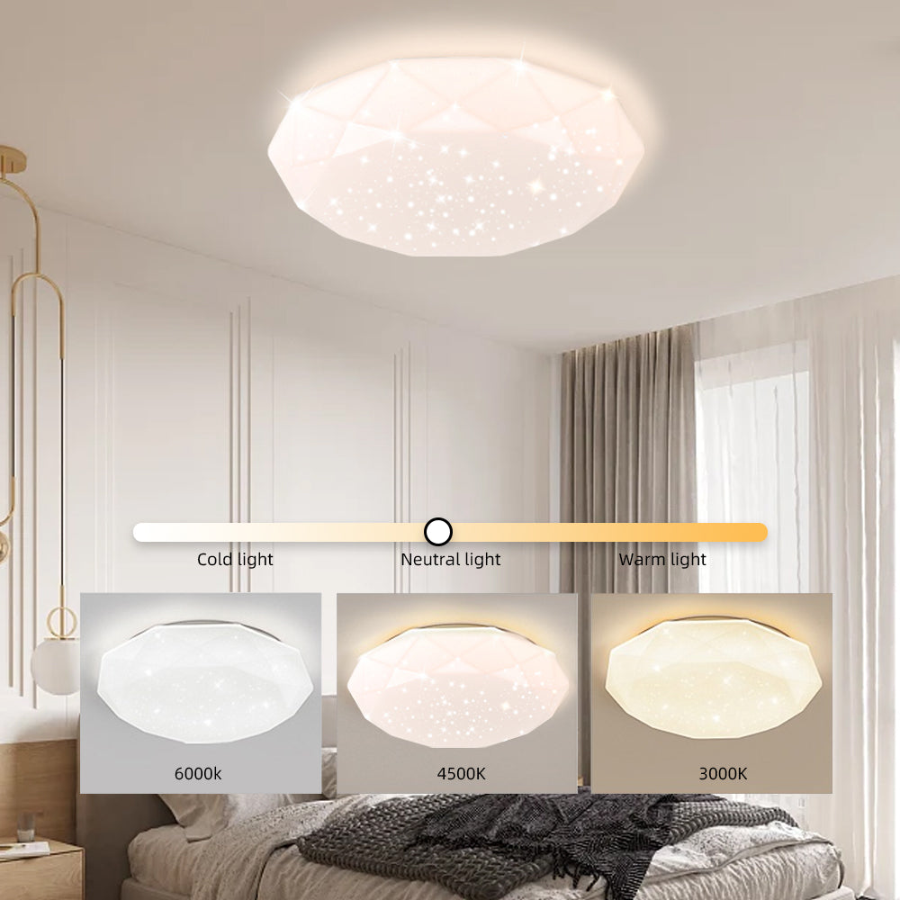 Plafoniera LED, 51W, Diametru 50cm, Lumina Calda/Rece/Neutra, Alb Plafoniere LED Default Title Alessandro Design