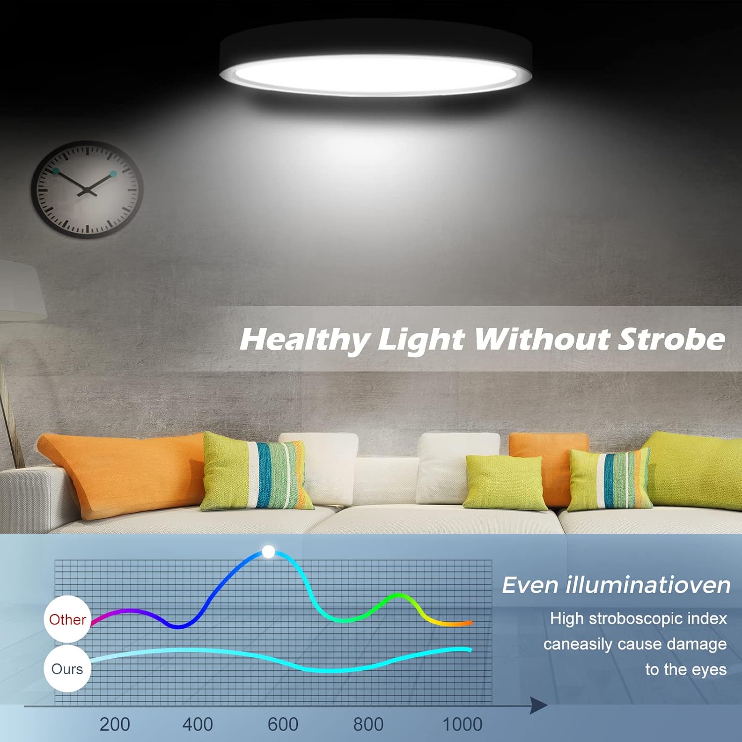 SOLIS LED плафониери 27см 20W Cold Light, бели LED плафониери Заглавие по подразбиране Alessandro Design