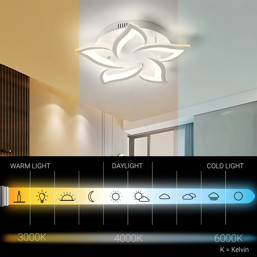 LED полилей с дистанционно управление LOTUS 54W, 5 венчелистчета, студена/топла/неутрална светлина, димируем, бял LED полилей с дистанционно управление Заглавие по подразбиране Alessandro Design