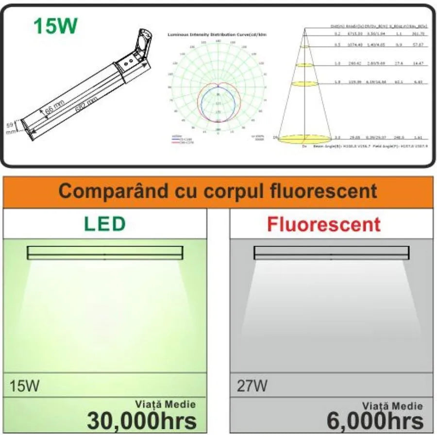 LED тяло за баня с гнездо Anfisa 15W 4000K IP44 Бяла стенна лампа за баня Заглавие по подразбиране Alessandro Design